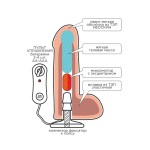Вибрострапон Woman Midi с вагинальной пробкой - 22 см