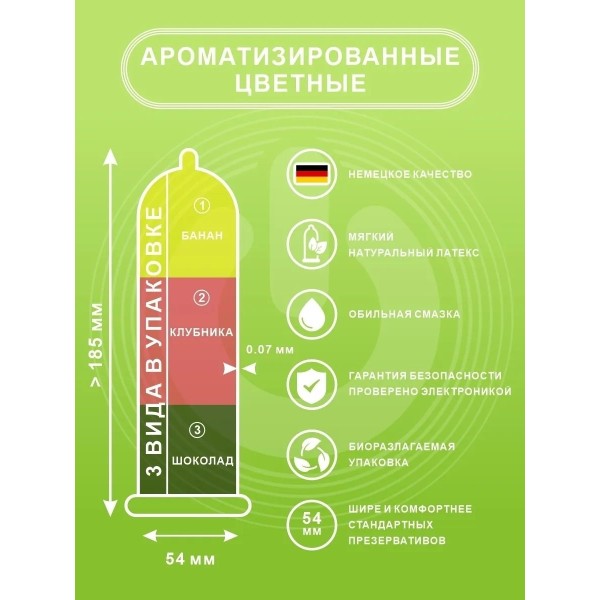 Презервативы ON MIX pack - 15 шт