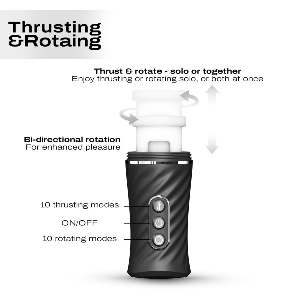 Автоматический мастурбатор Dorcel Thrust Blow Pro Автоматический мастурбатор Dorcel Thrust Blow Pro