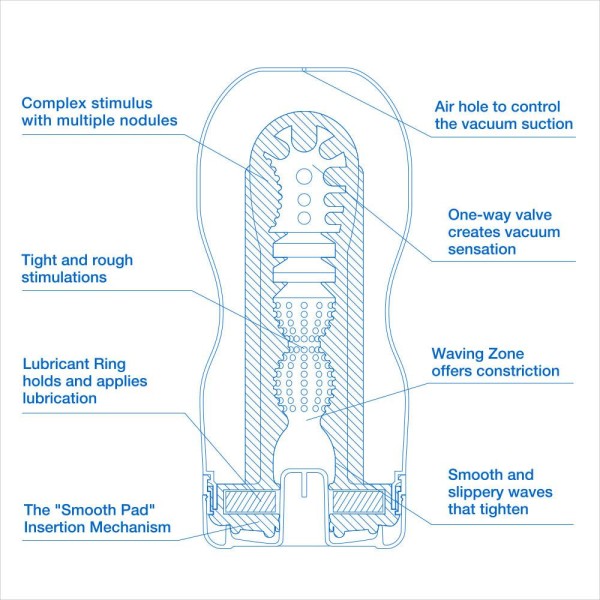 Мастурбатор с охлаждающей смазкой TENGA Original Vacuum Cup Extra Cool