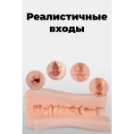 Мастурбатор-вагина Beata-2 с функциями всасывания и вибрации