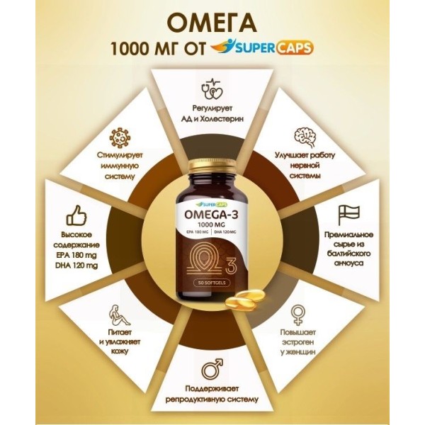 Пищевая добавка SuperCaps OMEGA-3 - 50 капсул (1000 мг)